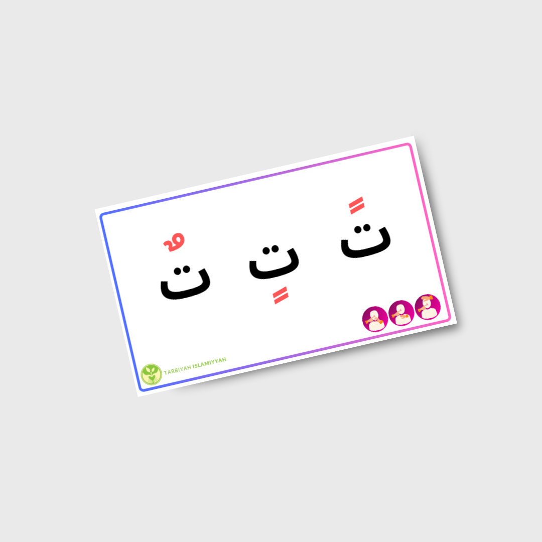 Letter Card Sounds for Tanween - Digital Download
