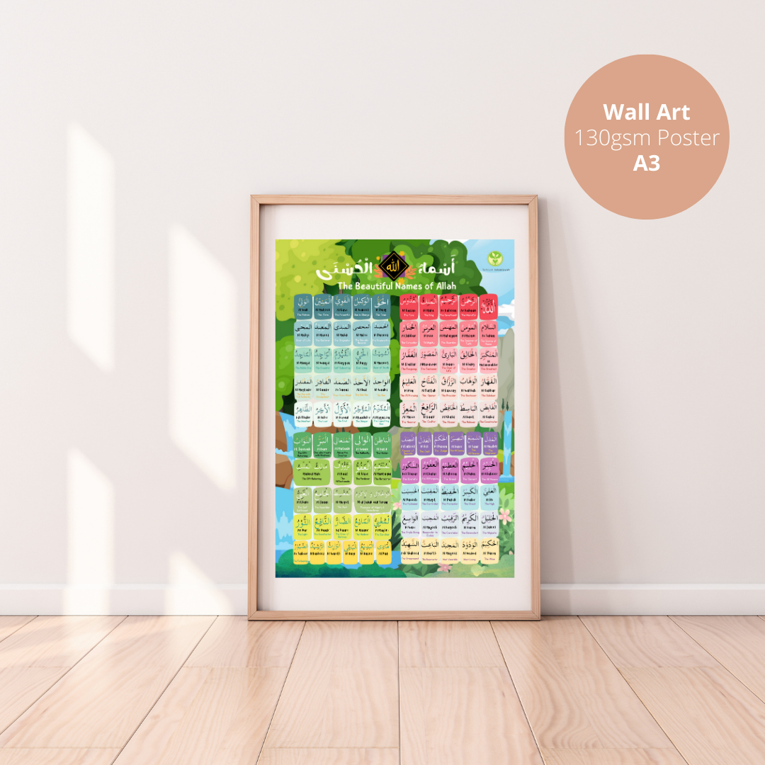 A3 The Beautiful Names of Allah Poster