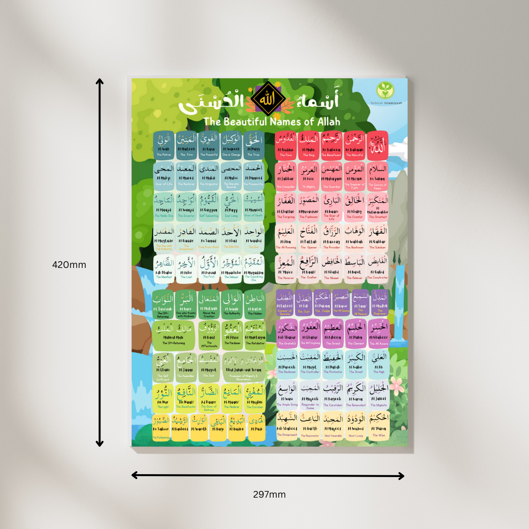 A3 The Beautiful Names of Allah Poster