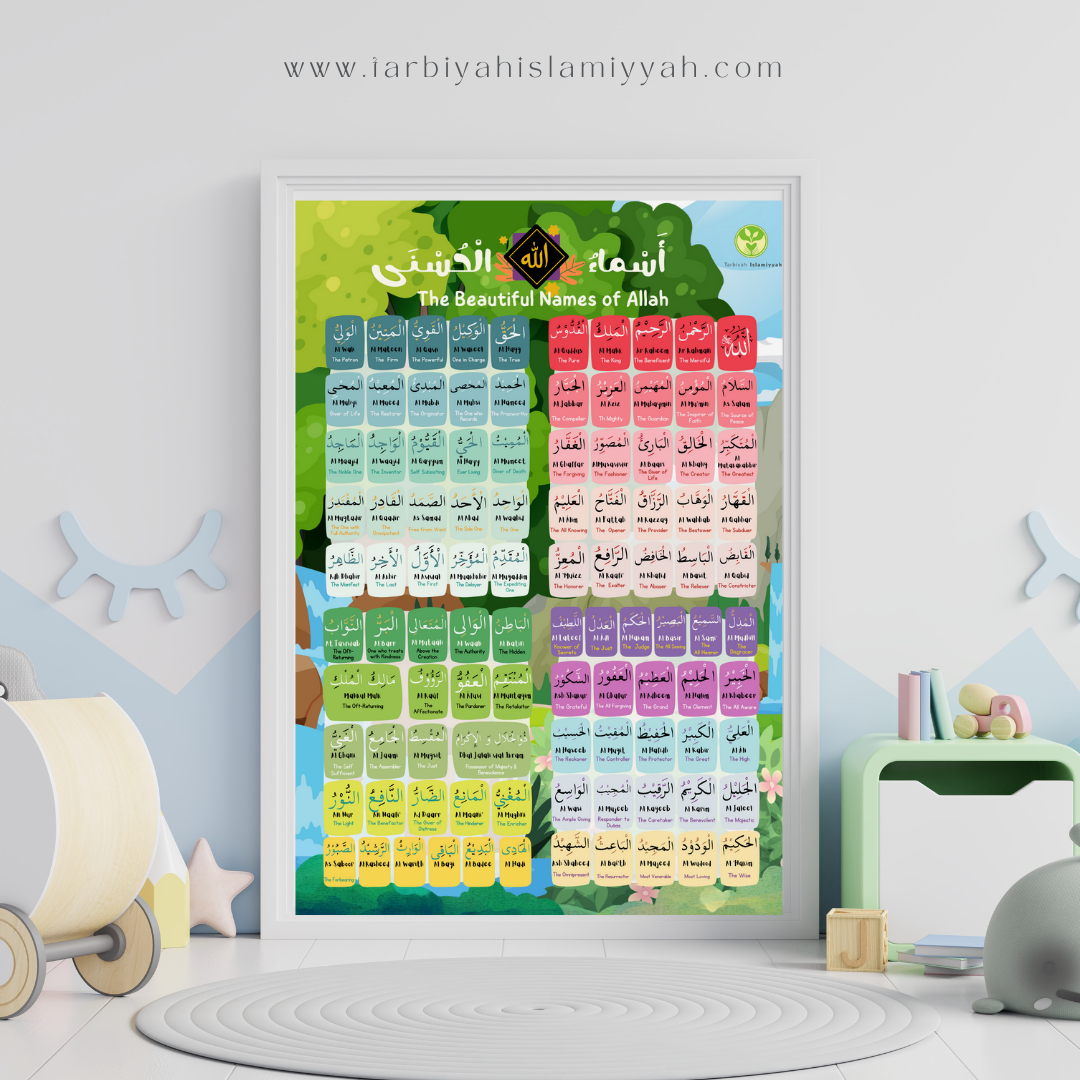 A3 The Beautiful Names of Allah Poster
