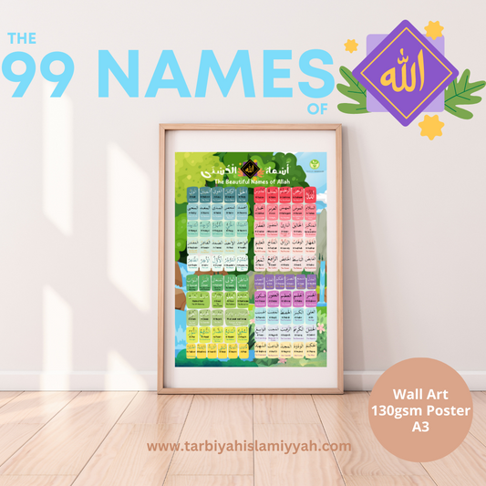 A3 The Beautiful Names of Allah Poster